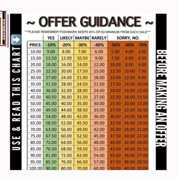 N19-1940's Victorian Revival Black & White Glass & Brass Cameo Brooch - Picture 6 of 7